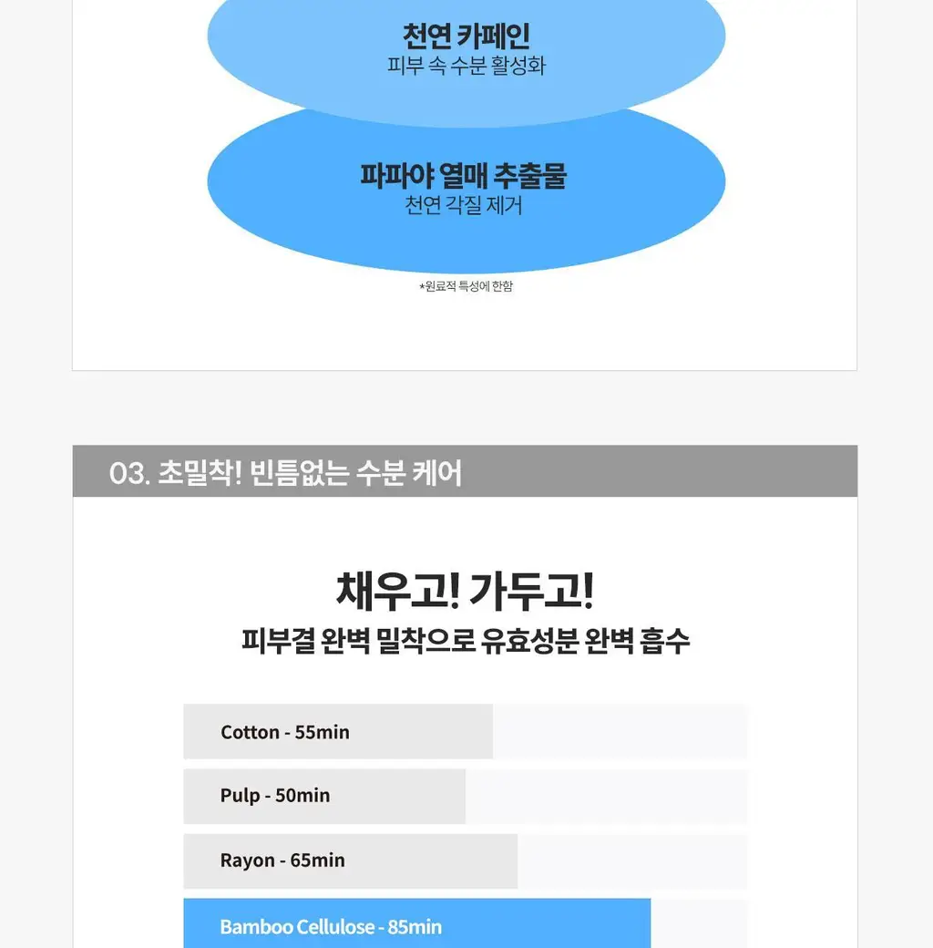 [수분충전/오돌토돌 결케어] 로벡틴 닥터마스크 아쿠아 1매 상세페이지 22